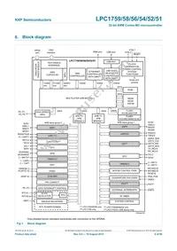 LPC1754FBD80 Datasheet Page 6