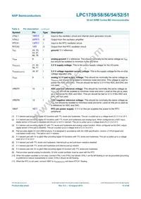 LPC1754FBD80 Datasheet Page 13
