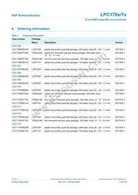 LPC1785FBD208K Datasheet Page 5