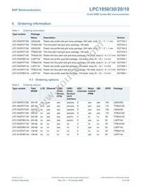 LPC1820FBD144 Datasheet Page 4
