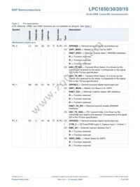 LPC1820FBD144 Datasheet Page 8