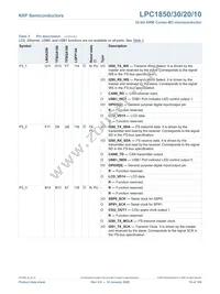 LPC1820FBD144 Datasheet Page 19