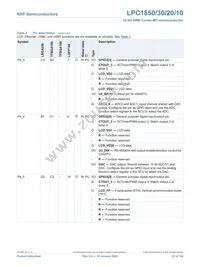 LPC1820FBD144 Datasheet Page 22