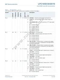 LPC1820FBD144 Datasheet Page 23