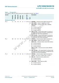 LPC1850FBD208 Datasheet Page 8