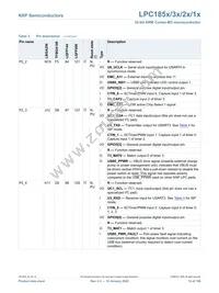 LPC1853JET256 Datasheet Page 15