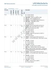 LPC1853JET256 Datasheet Page 21