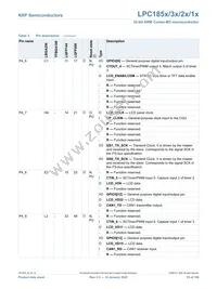 LPC1853JET256 Datasheet Page 23