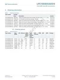 LPC18S50FET256 Datasheet Page 4