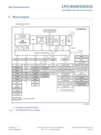 LPC18S50FET256 Datasheet Page 5