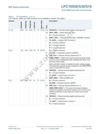 LPC18S50FET256 Datasheet Page 14