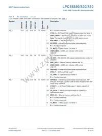 LPC18S50FET256 Datasheet Page 16