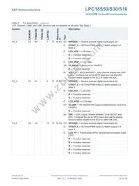 LPC18S50FET256 Datasheet Page 22