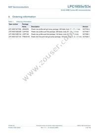 LPC18S57JET256E Datasheet Page 4