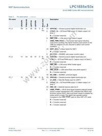 LPC18S57JET256E Datasheet Page 10