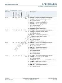 LPC18S57JET256E Datasheet Page 12