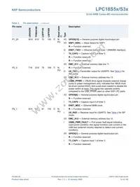 LPC18S57JET256E Datasheet Page 14