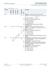 LPC18S57JET256E Datasheet Page 18