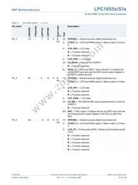 LPC18S57JET256E Datasheet Page 22