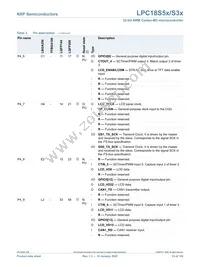 LPC18S57JET256E Datasheet Page 23