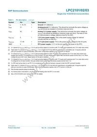 LPC2103FHN48H/6 Datasheet Page 9