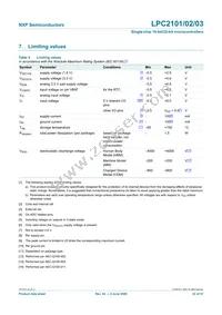 LPC2103FHN48H/6 Datasheet Page 22