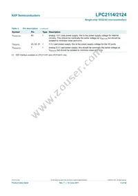 LPC2124FBD64 Datasheet Page 9