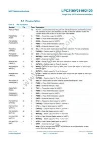 LPC2129FBD64 Datasheet Page 6