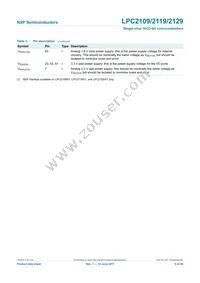 LPC2129FBD64 Datasheet Page 9