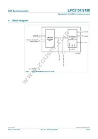 LPC2158FBD100 Datasheet Page 2