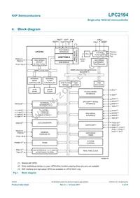 LPC2194HBD64 Datasheet Page 3