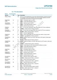 LPC2194HBD64 Datasheet Page 5