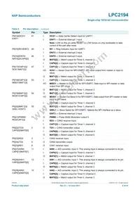 LPC2194HBD64 Datasheet Page 6