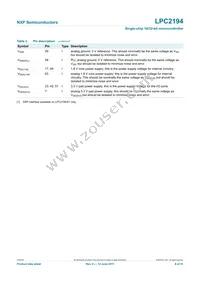 LPC2194HBD64 Datasheet Page 8