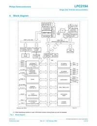 LPC2194JBD64 Datasheet Page 3