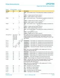 LPC2194JBD64 Datasheet Page 7