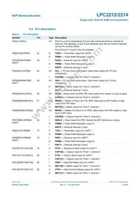 LPC2214FBD144 Datasheet Page 6