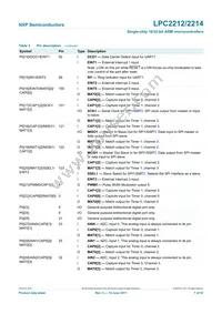 LPC2214FBD144 Datasheet Page 7