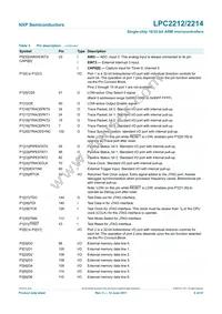 LPC2214FBD144 Datasheet Page 8