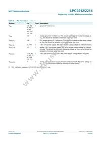 LPC2214FBD144 Datasheet Page 11