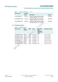 LPC2292FET144/G Datasheet Page 3