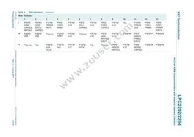 LPC2292FET144/G Datasheet Page 7