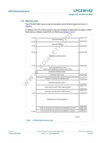 LPC2362FBD100 Datasheet Page 15