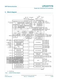 LPC2377FBD144 Datasheet Page 4