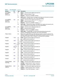 LPC2388FBD144 Datasheet Page 12