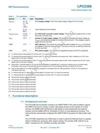 LPC2388FBD144 Datasheet Page 15