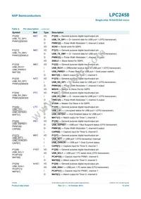 LPC2458FET180 Datasheet Page 13