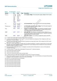 LPC2468FET208 Datasheet Page 23