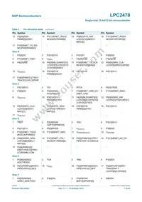 LPC2478FET208 Datasheet Page 7