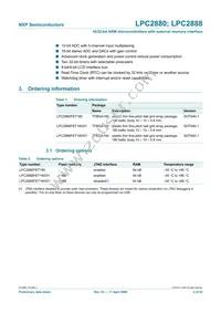 LPC2880FET180 Datasheet Page 2